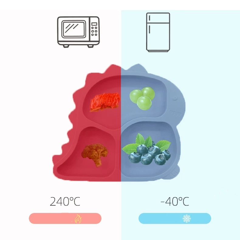 Kit Alimentação Infantil Dinossauro em Silicone 5 Peças – Seguro e Antiderrapante | Mimagic Kids